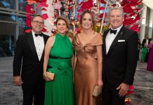 Encounters w/ Baptist Health Foundation — December 2024